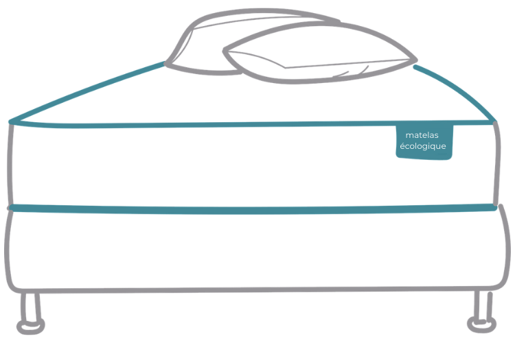 Matelas écologique